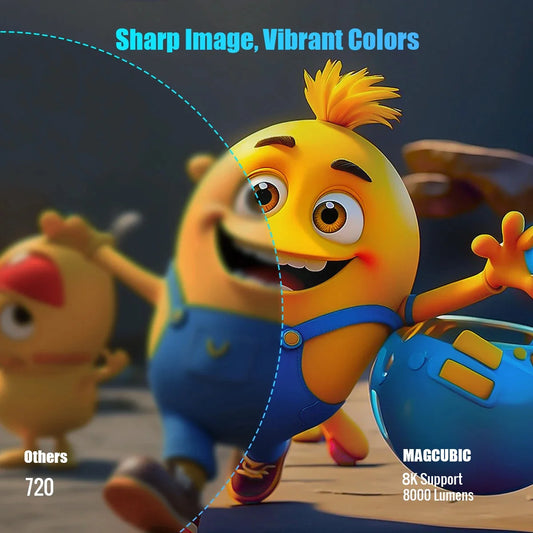 HY300 Pro+ Android Projector | 8K, WiFi 6, 8000 Lumens