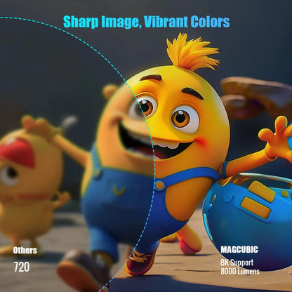 HY300 Pro+ Android Projector | 8K, WiFi 6, 8000 Lumens